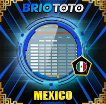 PREDIKSI TOGEL MEXICO 10 DES 2025 BRIOTOTO